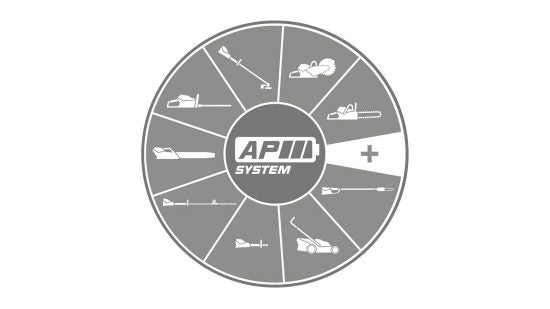STIHL AP-System power tools wheel showing various cordless garden and maintenance equipment in STIHL battery products review