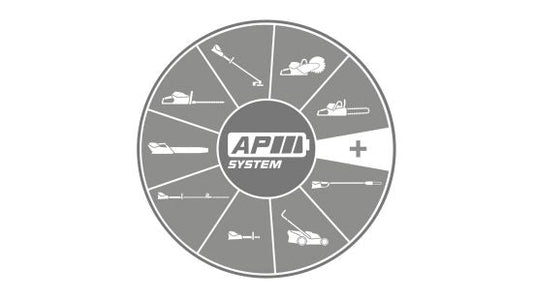 STIHL AP-System power tools wheel showing various cordless garden and maintenance equipment in STIHL battery products review