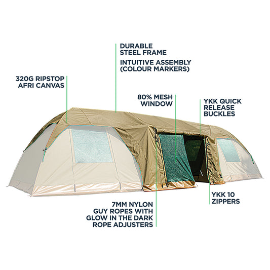 Kaufmann X AFRI Canvas Double Dome Connector