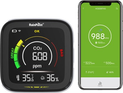 RainPoint Smart CO₂ and Gas Detector – Air Quality Monitoring Sensor